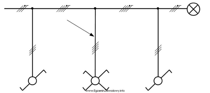 Przewód zastosowany na odcinku obwodu elektrycznego wskazanym strzałką 