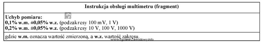 Korzystając z zamieszczonego fragmentu instrukcji obsługi multimetru, wyznacz 