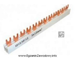 Który element osprzętu łączeniowego przedstawiono na rysunku?