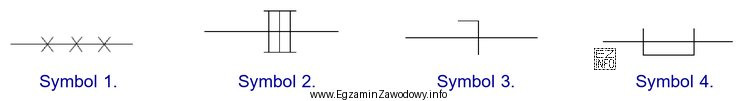 Którym symbolem graficznym oznacza się prowadzenie przewodów elektrycznych 