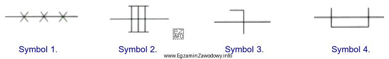 Którym symbolem graficznym oznacza się instalację prowadzoną na drabinkach 