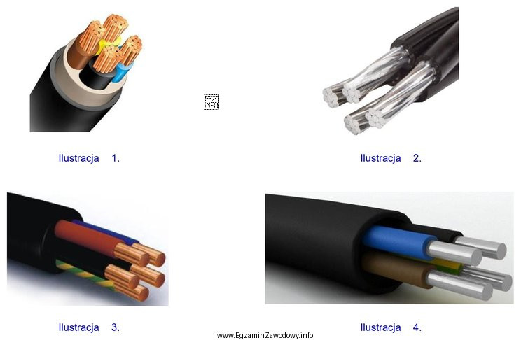 Na której ilustracji przedstawiono kabel typu YAKY?