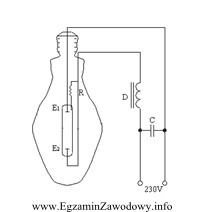 Rysunek przedstawia schemat lampy z układem zapłonowym. Jaka 