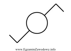 Symbol graficzny przedstawiony na rysunku oznacza łącznik