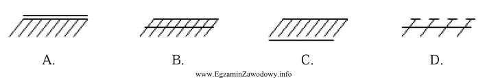 Który symbol graficzny na schemacie ideowym projektowanej instalacji elektrycznej 