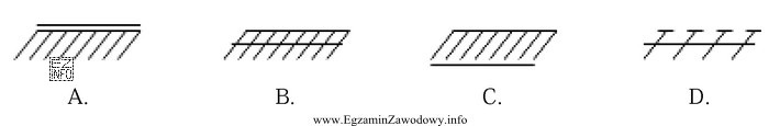 Który symbol graficzny na schemacie ideowym projektowanej instalacji elektrycznej 