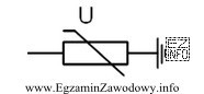 Ochronnik oznaczony symbolem graficznym pokazanym na rysunku reaguje na