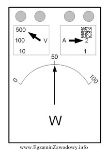 Jaką wartość mocy wskazuje watomierz pokazany na rysunku?