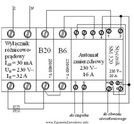 Obwód oświetleniowy zasilany z rozdzielnicy przedstawionej na rysunku 