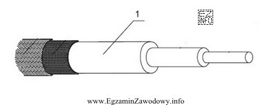 Jaki element przewodu oznaczony jest cyfrą 1?