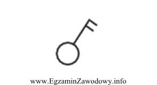 Jaki łącznik oznacza się na schematach przedstawionym symbolem 