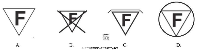 Który z symboli oznacza możliwość bezpośredniego montaż