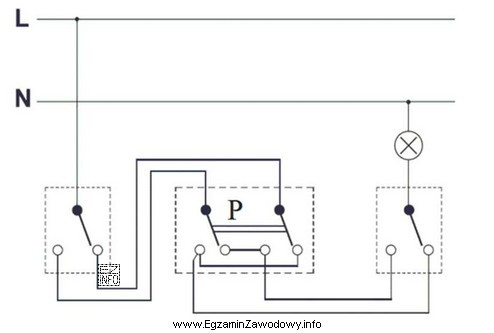 Który łącznik oznaczono symbolem literowym P na schemacie montaż