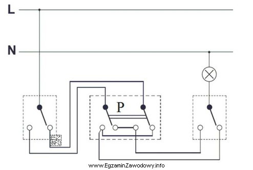 Który łącznik oznaczono symbolem literowym P na 