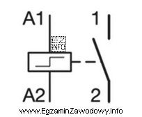 Który przekaźnik oznacza się przedstawionym symbolem graficznym?