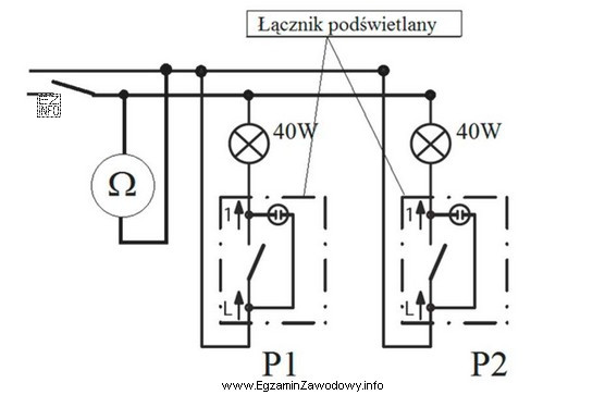 W celu sprawdzenia poprawności wykonania fragmentu instalacji oświetleniowej, 