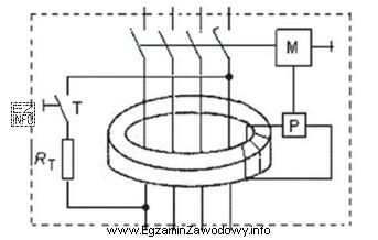 Schemat którego aparatu elektrycznego przedstawiono na rysunku?