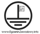 Do zacisku odbiornika podłączonego na stałe w instalacji 