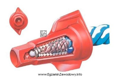 Na rysunku przedstawiono stosowaną w instalacjach elektrycznych złączkę