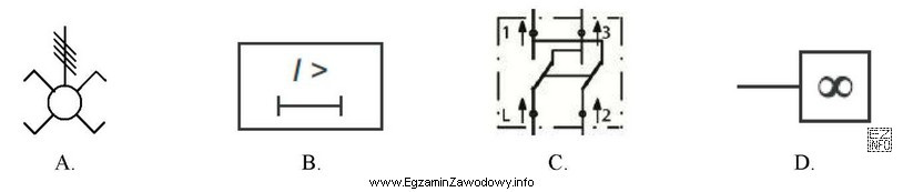 Który z symboli przedstawionych na rysunkach jest stosowany na 