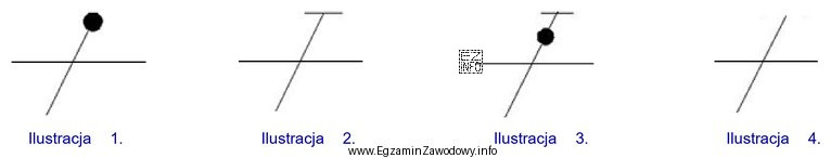 Na której ilustracji przedstawiono symbol graficzny przewodu ochronnego?