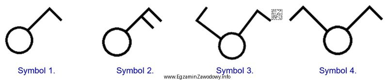 Którym symbolem graficznym należy oznaczyć łącznik świecznikowy na 