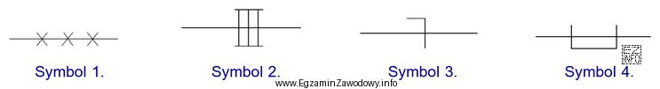 Którym symbolem graficznym oznacza się prowadzenie przewodów elektrycznych 