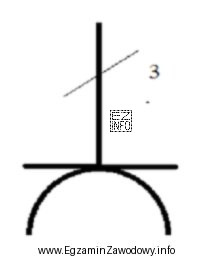 Którego typu gniazda elektrycznego dotyczy symbol graficzny przedstawiony na 