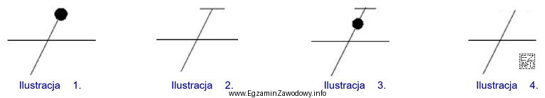 Na której ilustracji przedstawiono symbol graficzny przewodu ochronnego?