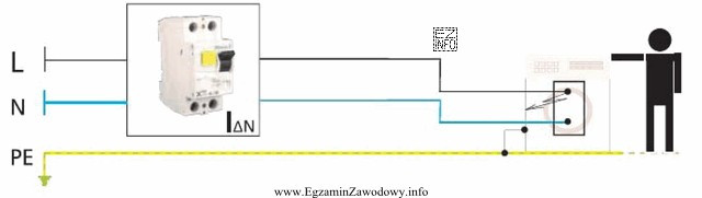 W układzie przedstawionym na rysunku, po podłączeniu odbiornika, 