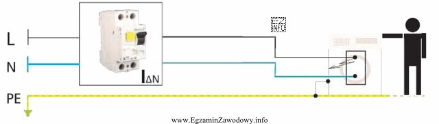 W układzie przedstawionym na rysunku, po podłączeniu 