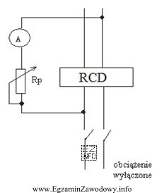 Układ przedstawiony na rysunku służy do pomiaru