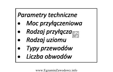 Przedstawione w tabeli parametry techniczne dotyczą