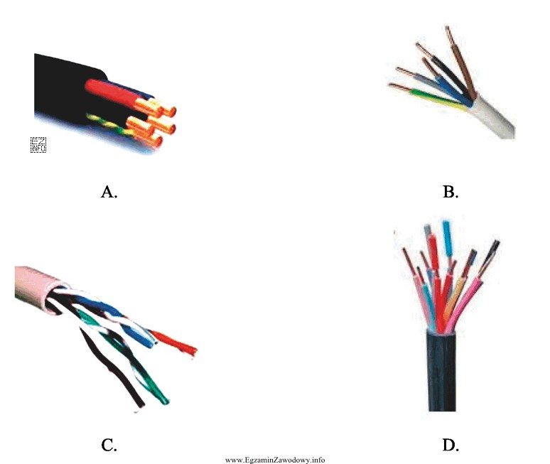 Na którym rysunku przedstawiono przewód który należ