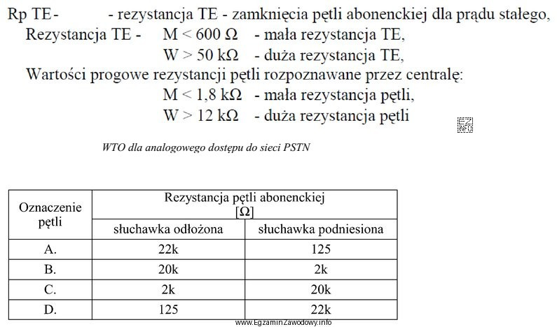 Wskaż pętlę, której rezystancja spełnia wymagania techniczne 