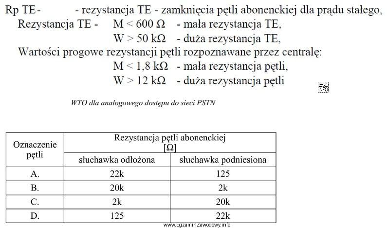 Wskaż pętlę, której rezystancja spełnia wymagania techniczne 