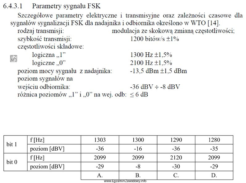 WTO dotyczące parametrów sygnałów FSK Na 