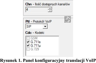 Ile rozmów jednocześnie można prowadzić przez translację 