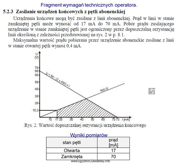 Porównując wyniki pomiarów pętli abonenckiej z 