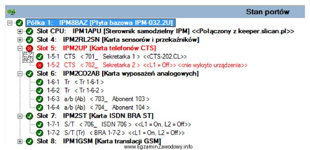 Na podstawie monitoringu centrali, pokazanego na ilustracji, wskaż ile telefonó