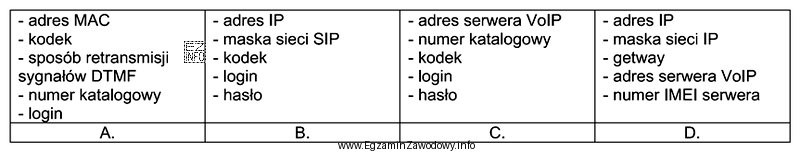 Wskaż parametry które należy skonfigurować, aby poprawnie dział