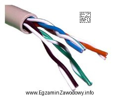 Skretka przedstawiona na rysunku, zgodnie z normą ISO/IEC 11801:2002, jest 