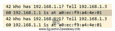 Na rysunku przedstawiono fragment pola info programu Wireshark. Którego 