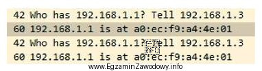 Na rysunku przedstawiono fragment pola info programu Wireshark. Którego 