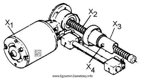 Który element oznaczono na ilustracji symbolem X1?
