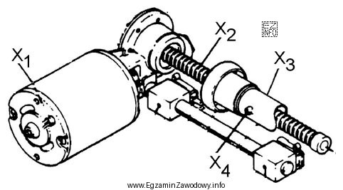 Który element oznaczono na ilustracji symbolem X?