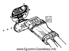 Które złącze podłączenia lotniskowego przedstawiono na ilustracji?