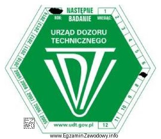 Zgodnie z kontrolką zamieszczoną na rysunku przegląd dźwigu 