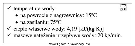 Oblicz moc nagrzewnicy wodnej, dla której wartości podstawowych 