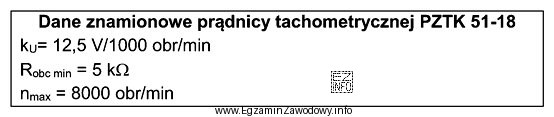Na podstawie danych znamionowych prądnicy tachometrycznej określ, jaką 